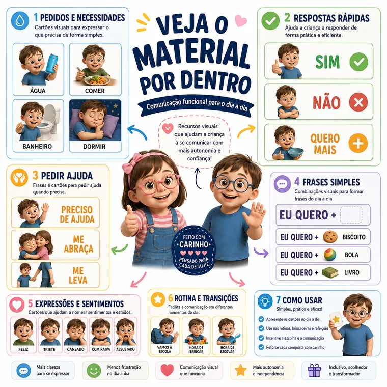 Cartões visuais de rotina