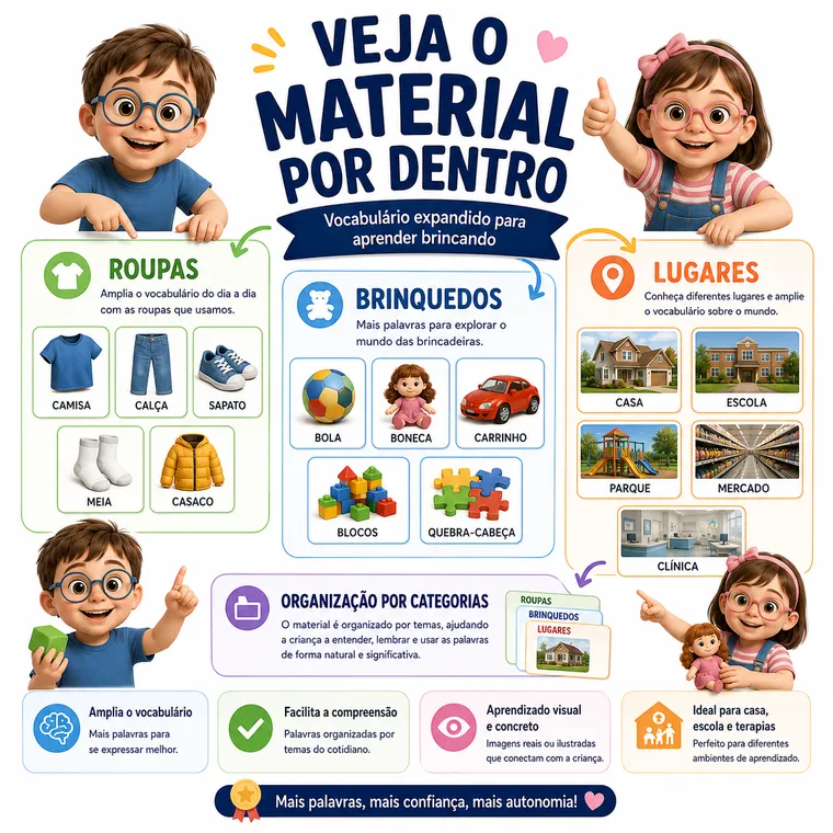 Cartões visuais de rotina