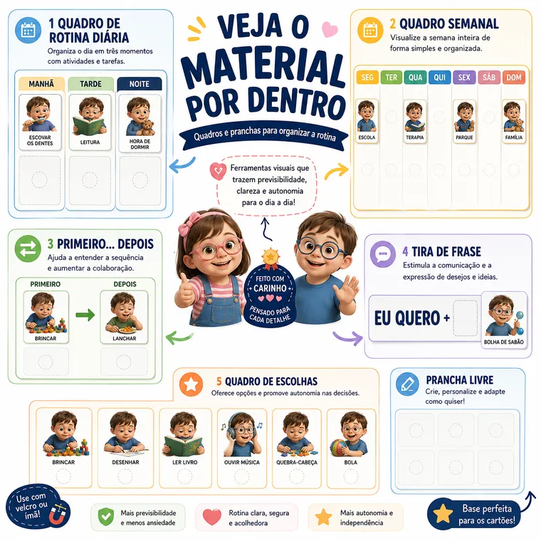 Cartões visuais de emoções