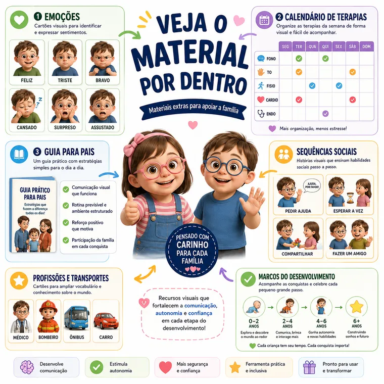 Cartões visuais de rotina